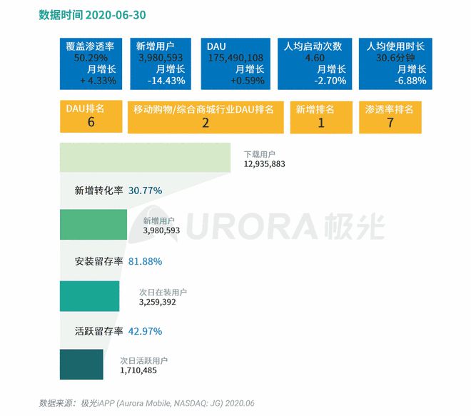 2024澳门金牛版网站,科学评估解析_DP58.840