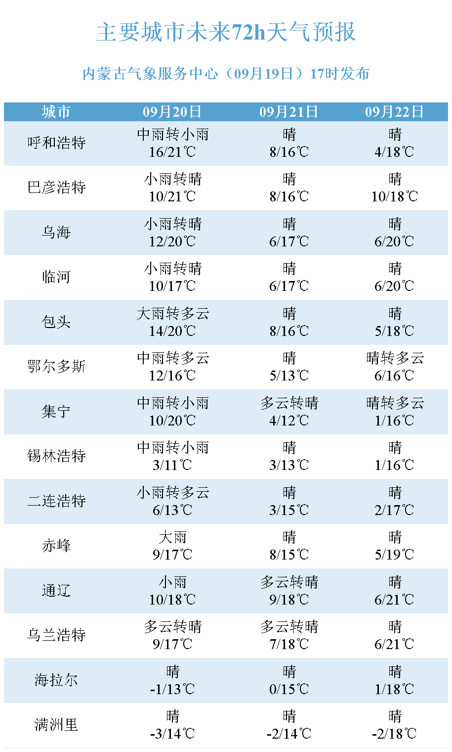 2024新澳门今晚开奖号码结果,广泛的解释落实方法分析_D版22.985