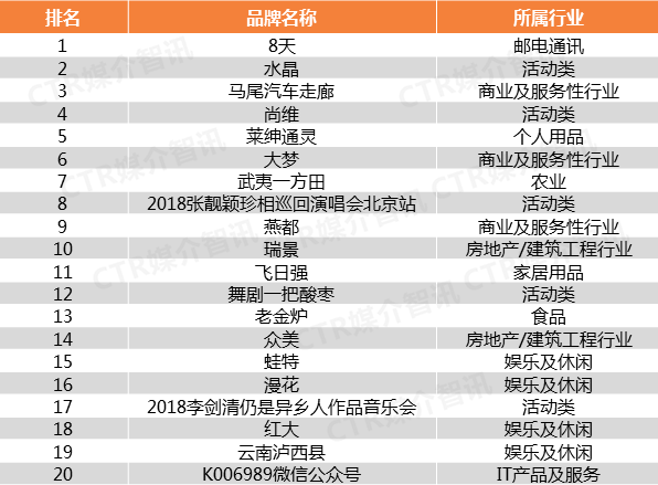 新澳天天开奖资料大全三中三,数据资料解释落实_完整版33.62