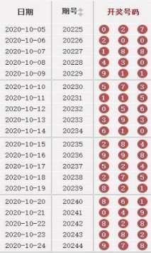 2024新澳门天天开好彩大全正版,数量解答解释落实_精英版18.899