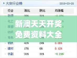 新奥天天免费资料公开,数据支持策略解析_安卓版66.217