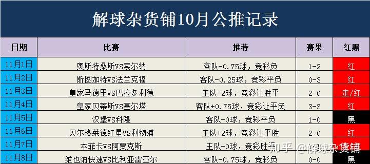 新澳2024年精准特马资料,可靠解答解析说明_终极版32.459