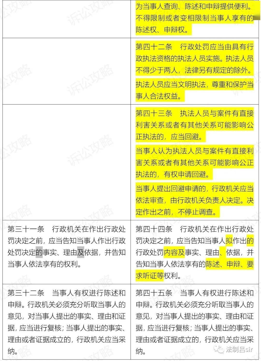 新澳天天开奖资料大全最新100期,国产化作答解释落实_进阶版35.168