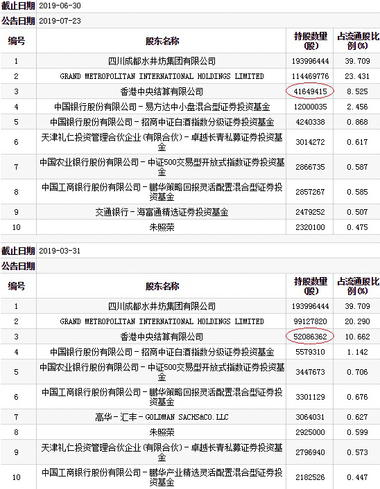 香港今晚开奖结果+开奖记录,预测解析说明_冒险版55.462