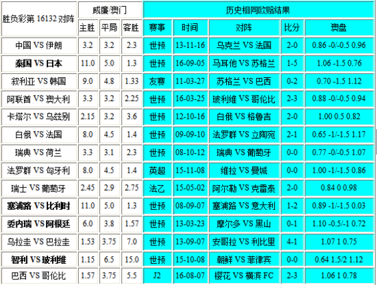 新澳门彩开奖结果2024开奖记录,最新正品解答落实_Tizen84.39