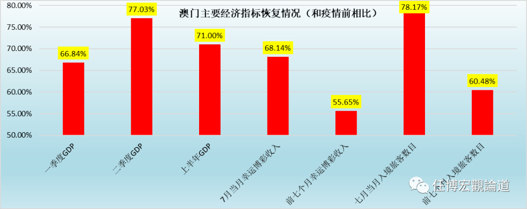 新澳门免费全年资料查询,经济性执行方案剖析_mShop70.10