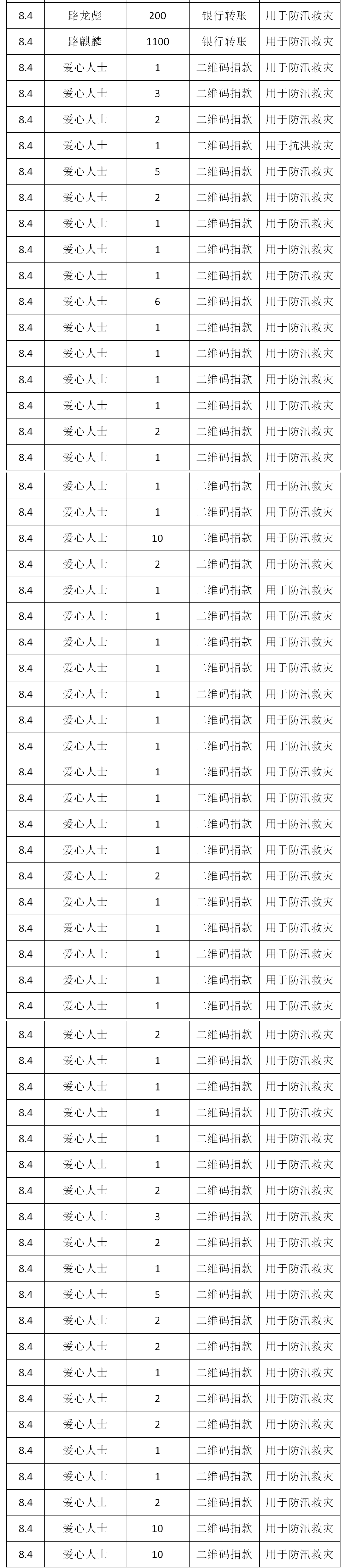 澳门王中王100%期期准确,准确资料解释落实_Prime71.214