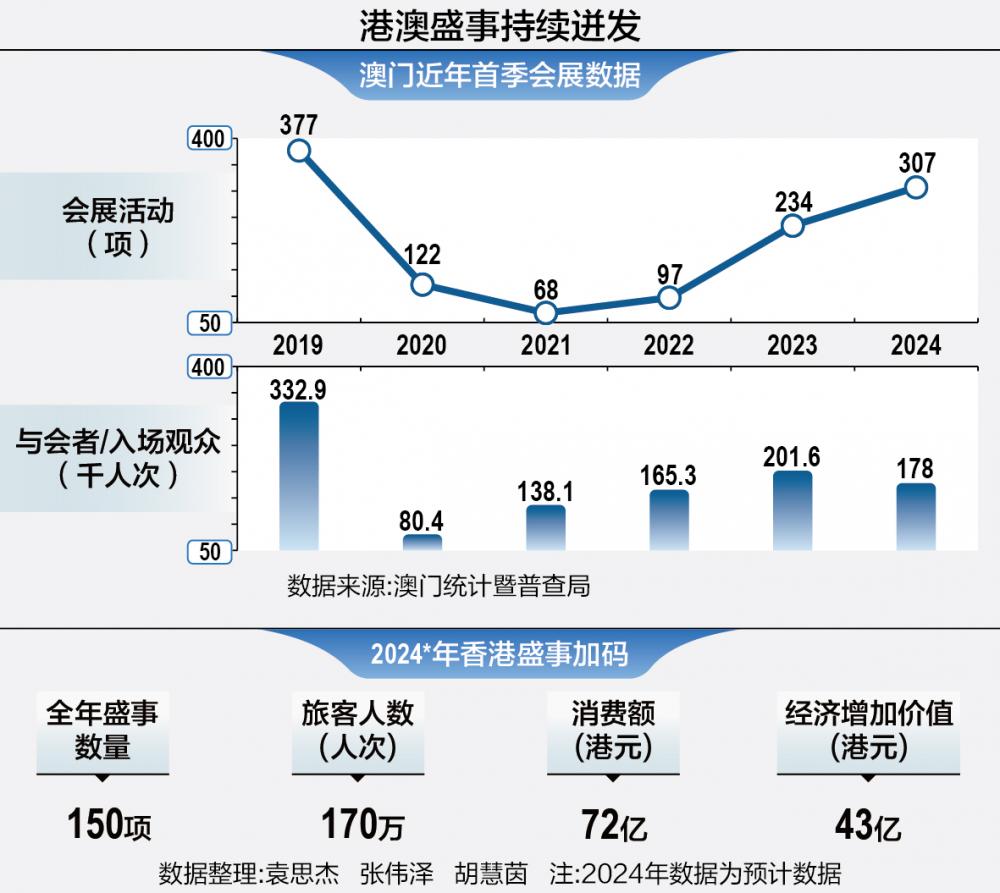 酷知网澳门免费资料,实地分析验证数据_模拟版57.741