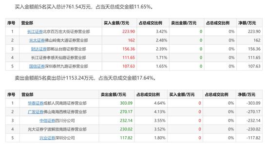 澳门特马今期开奖结果2024年记录,全面解答解释落实_FT91.966