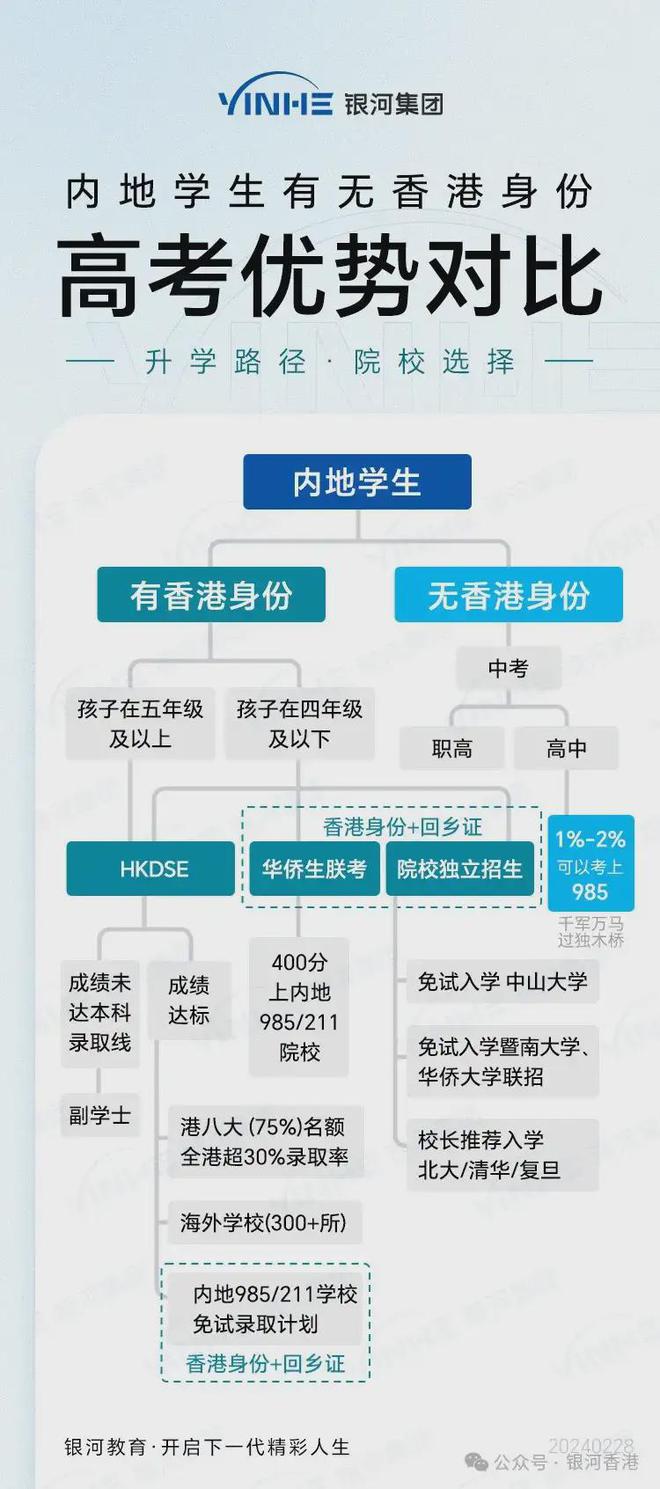 岛屿失梦 第2页