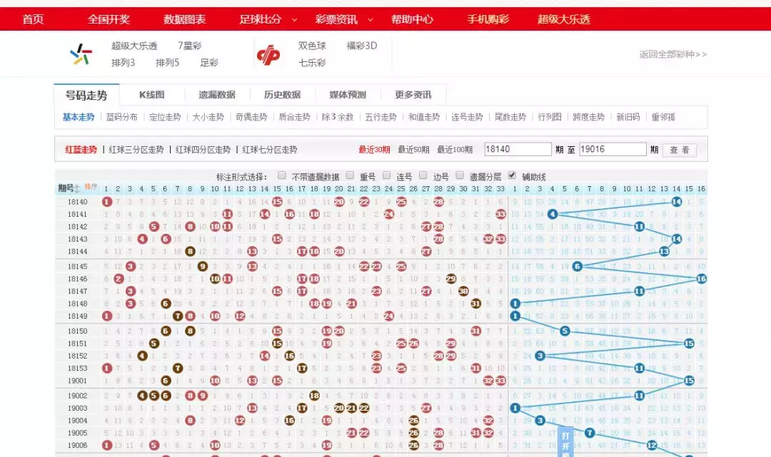 7777788888王中王开奖十记录网一,效率资料解释定义_Windows42.492