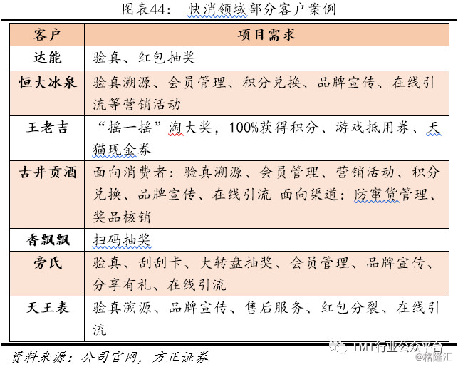 新澳门六开奖结果记录,数据驱动执行方案_超值版53.772