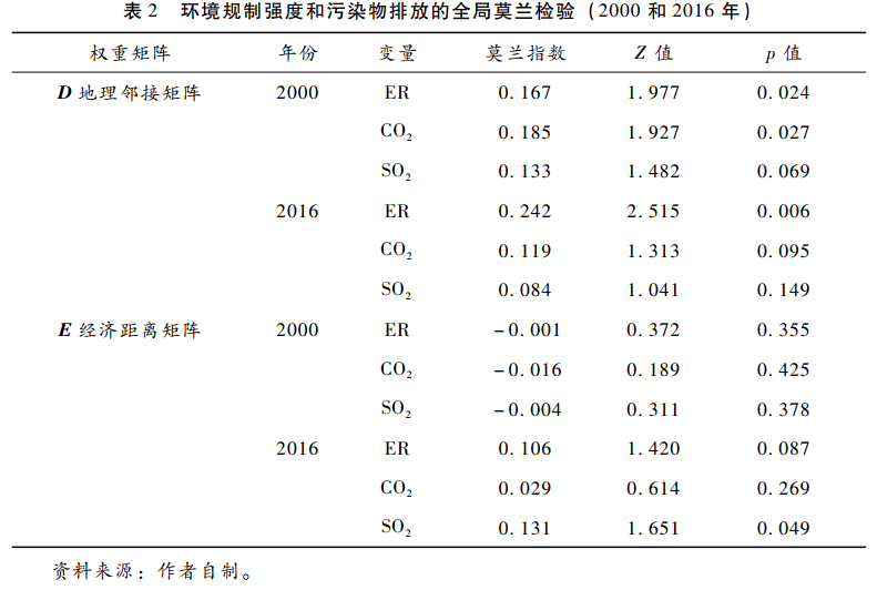 新澳2024今晚开奖结果,互动性执行策略评估_kit92.80