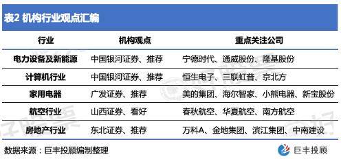 新澳天天开奖资料大全旅游攻略,全部解答解释落实_tShop47.490