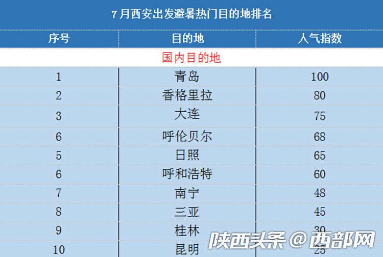 狂爵 第2页