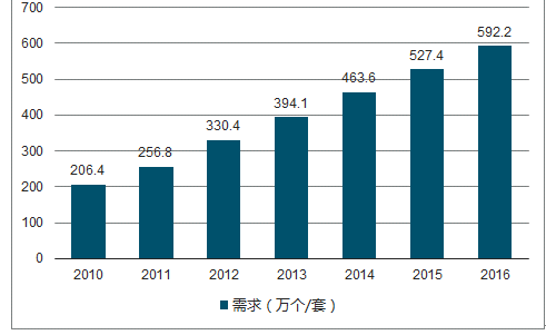 2024新奥免费看的资料,专业执行问题_钻石版43.249