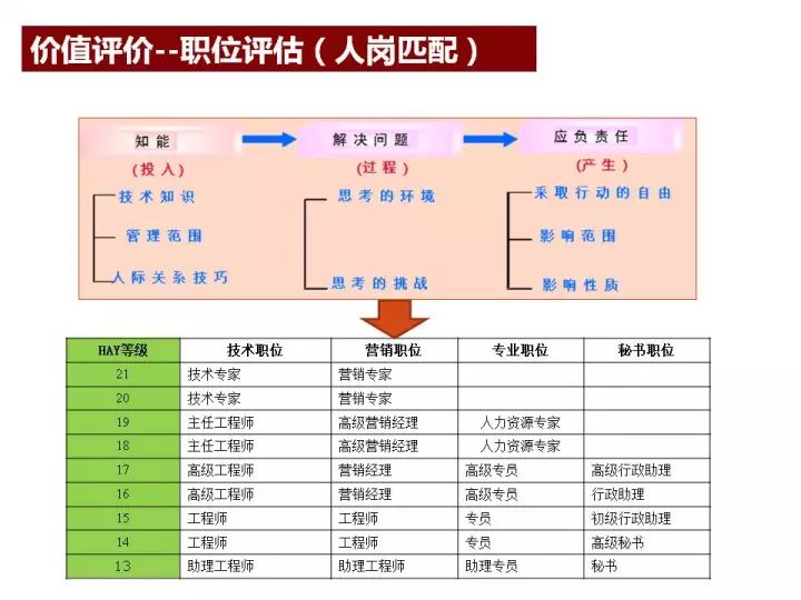 一码一肖100%的资料,可靠计划策略执行_pro32.640