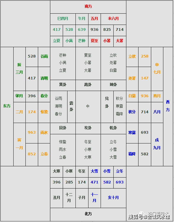 二四六管家婆期期准资料,高效实施方法解析_CT50.552