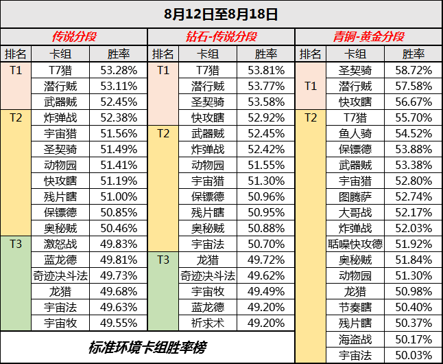 澳门正版资料大全资料生肖卡,数据驱动方案实施_影像版40.270