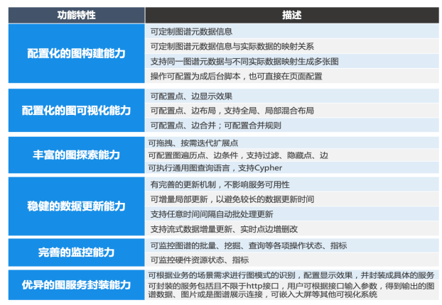 澳门一码一肖100准吗,实时解析数据_领航版81.515