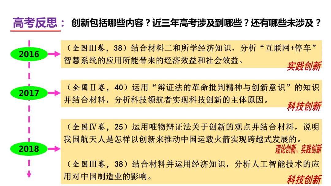 新澳门一码一肖一特一中2024高考,可持续发展实施探索_Elite56.585