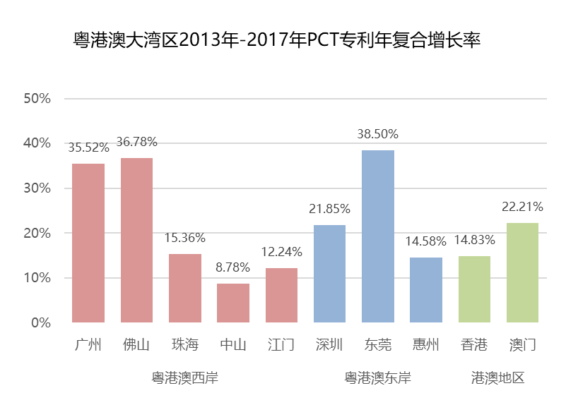 丶宠╰坏 第2页