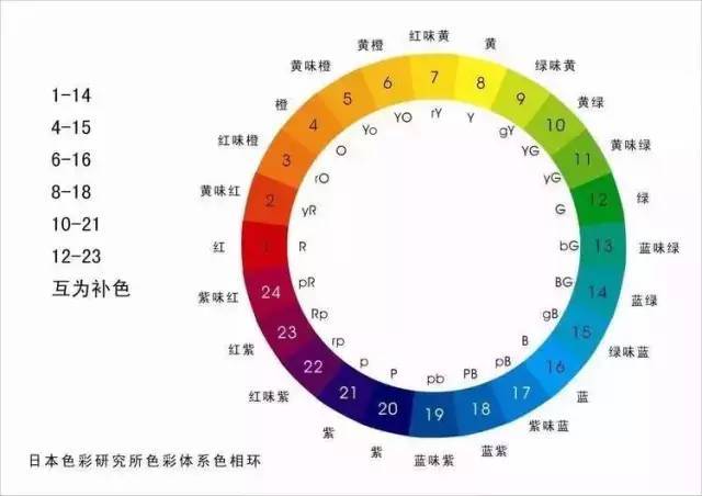 Fc帅丿大少 第2页