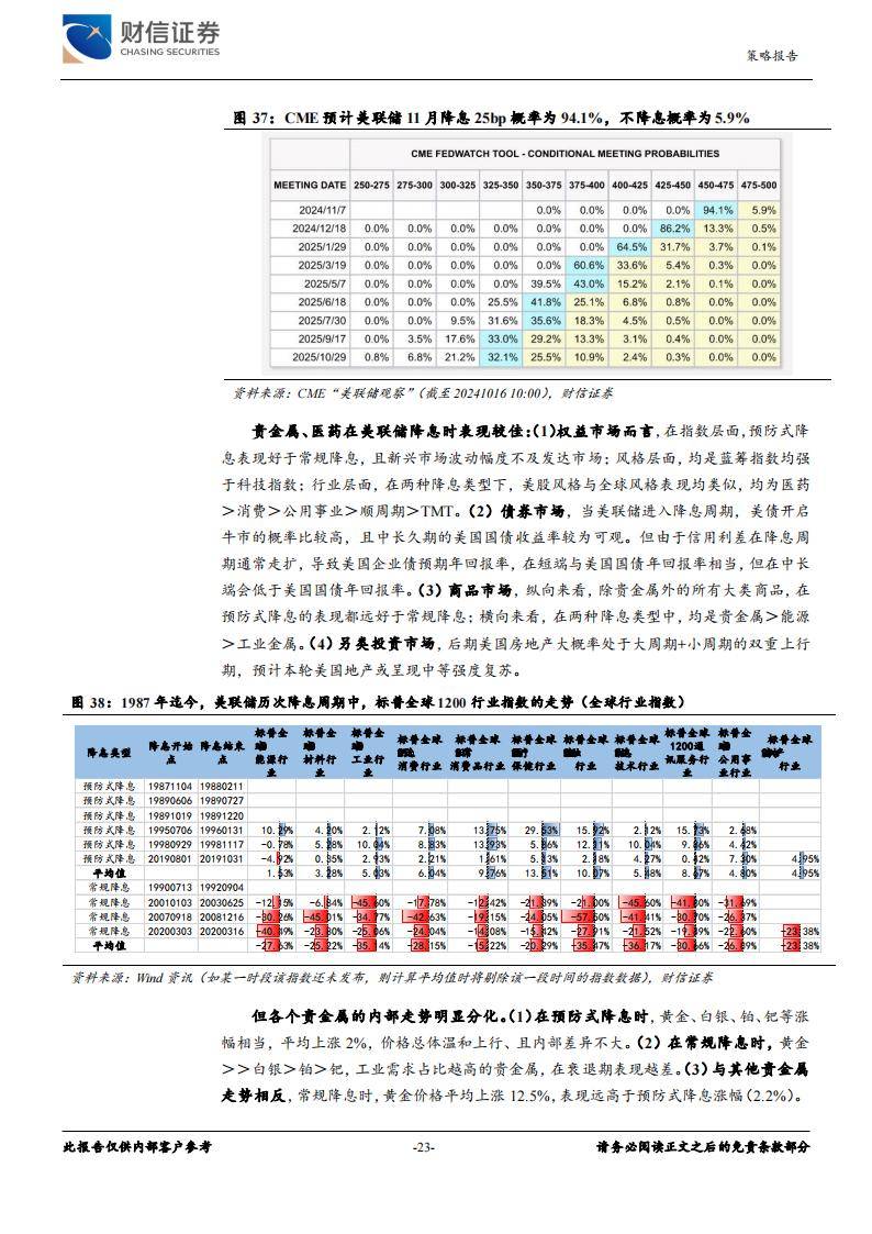 2024年管家婆一肖中特,互动性执行策略评估_zShop75.766