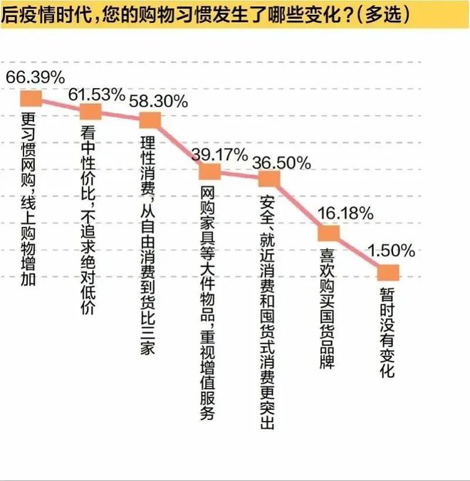 7777788888新澳门开奖2023年,动态解析词汇_移动版92.27