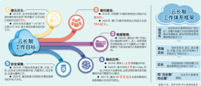 精准一肖一码一子一中,深层数据计划实施_QHD66.528