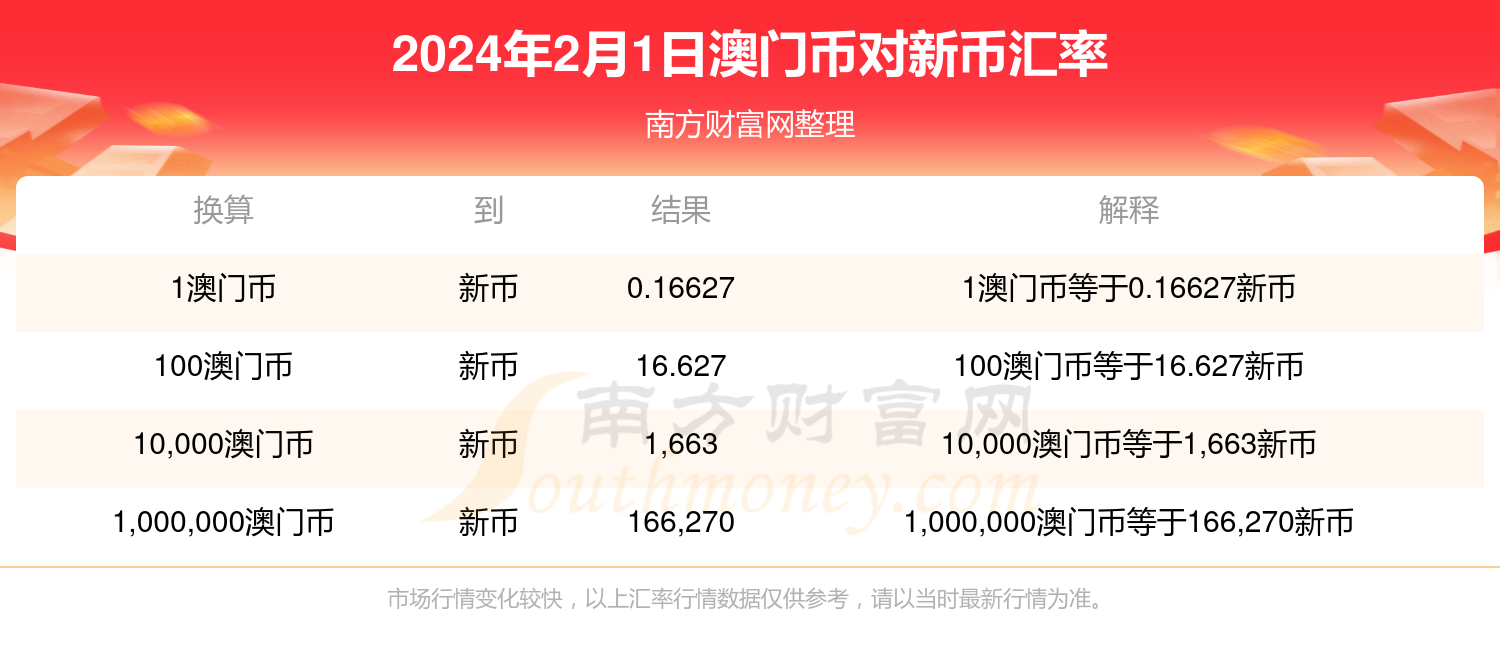 2024今晚新澳门开奖号码,深入数据执行方案_Notebook41.891