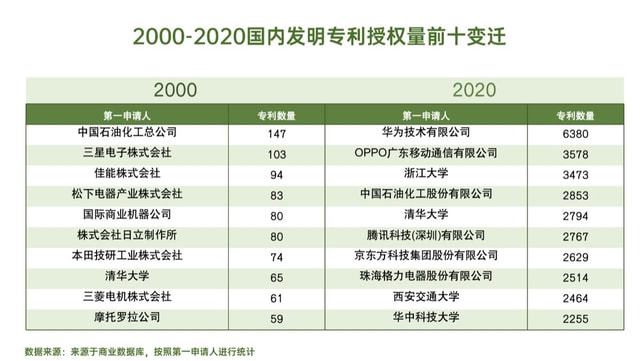 2024年正版资料免费大全挂牌,全面执行计划_潮流版65.41