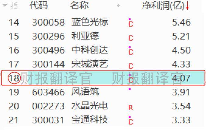 二九十八香悠悠打一数字,深入分析定义策略_VR版75.288