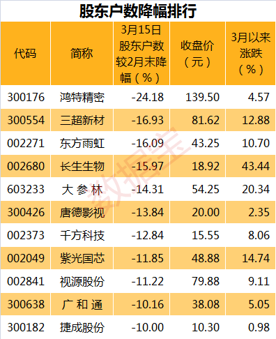 今晚澳门特马开奖结果,收益成语分析落实_FHD51.839