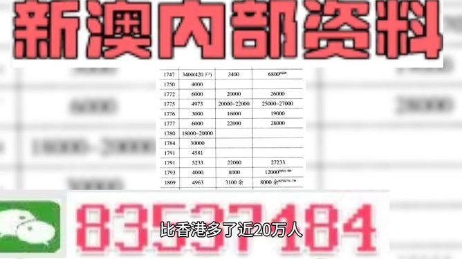 澳门三肖三码精准100%公司认证,高速方案响应解析_专属款22.730