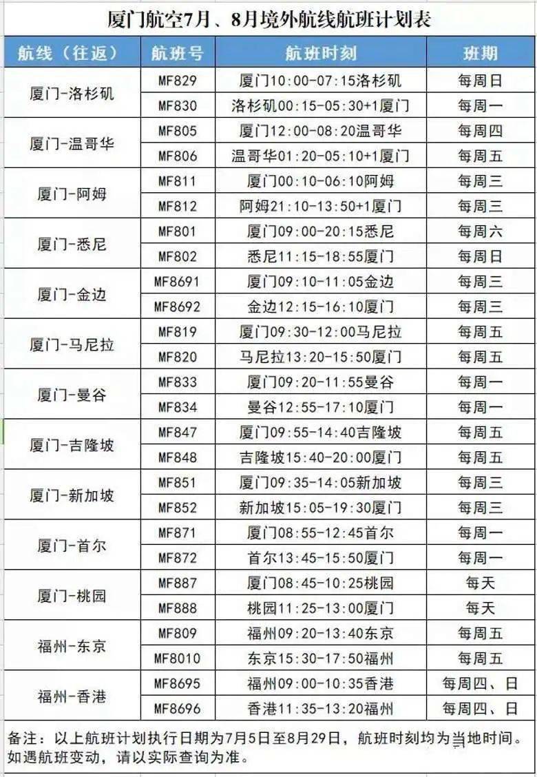 2024年新澳门夭夭好彩,灵活实施计划_UHD版71.342