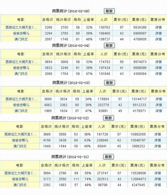 退出演绎圈 第2页