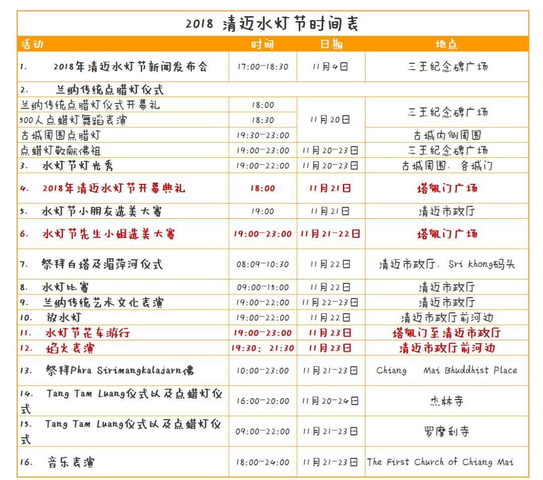 新澳好彩免费资料查询最新版本,动态调整策略执行_旗舰款43.496