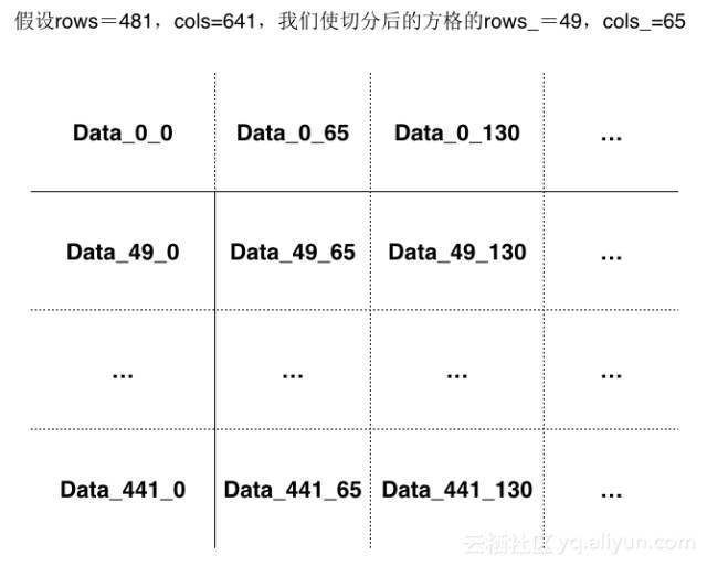 澳门一码一肖100准吗,实地数据验证计划_Console58.756