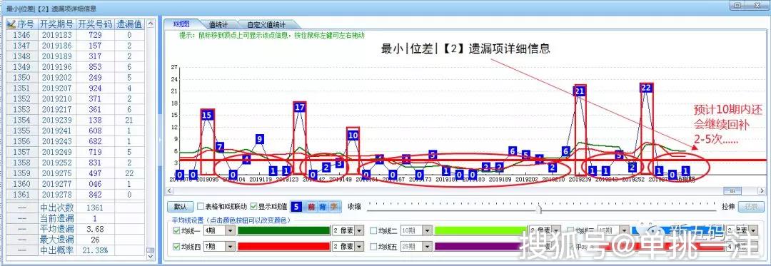 新奥特料免费资料大全,快速设计问题策略_Q66.279