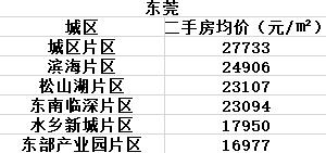 2024香港资料大全免费,精细计划化执行_ChromeOS34.238