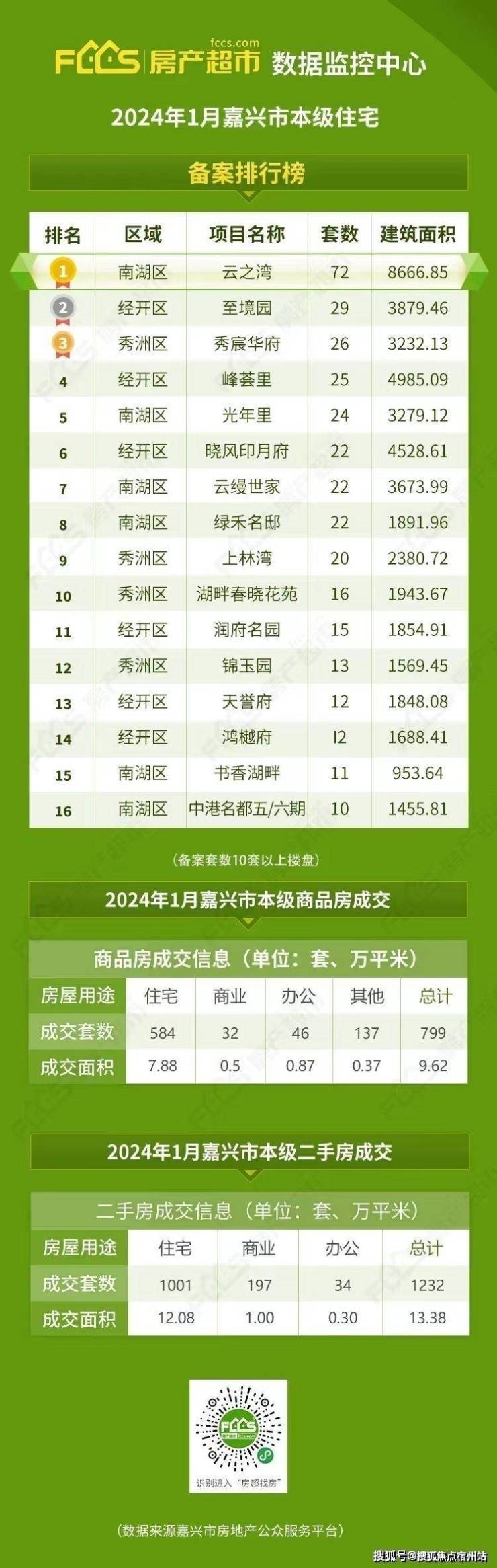 新澳2024最新资料大全,深度调查解析说明_挑战款83.101