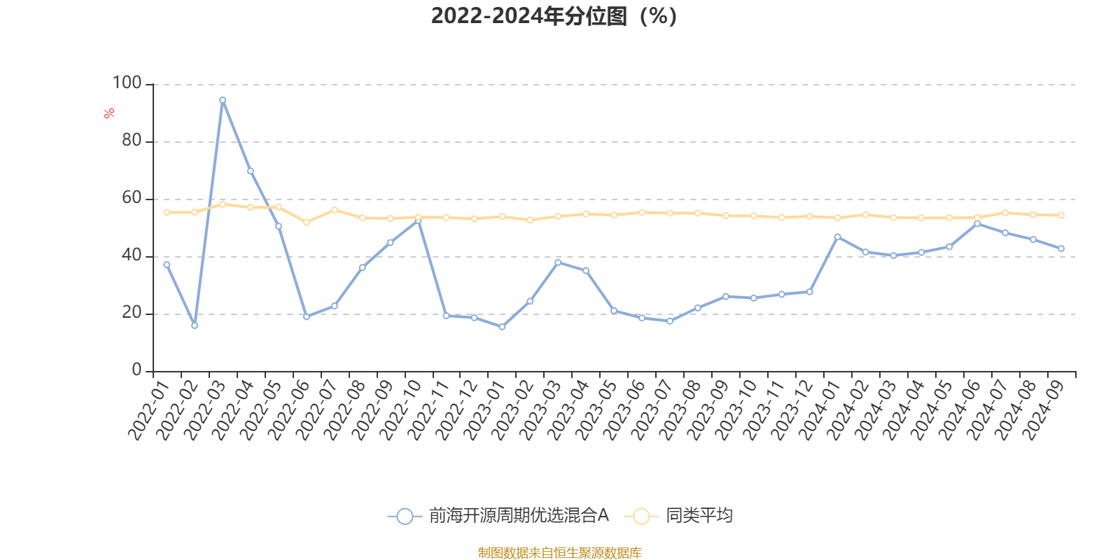 2024澳门特马今晚开奖亿彩网,经济性执行方案剖析_GT56.652