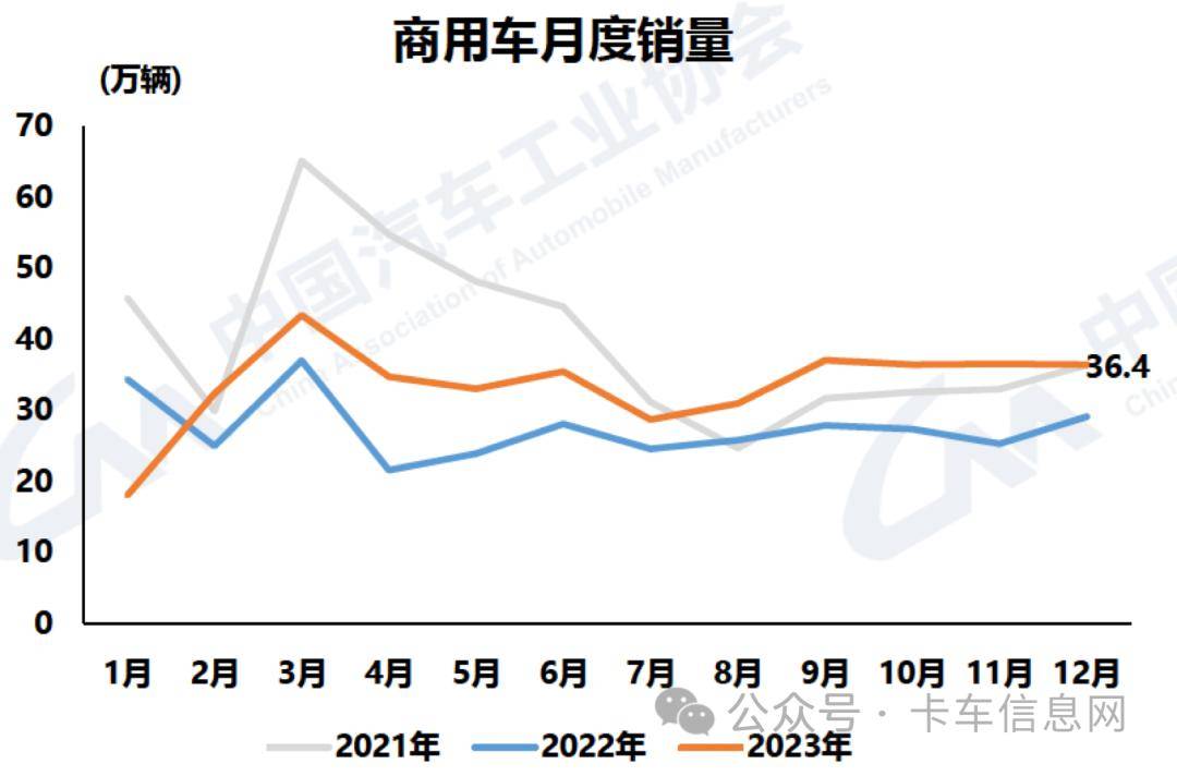 说好的永远只是一个背影り 第2页