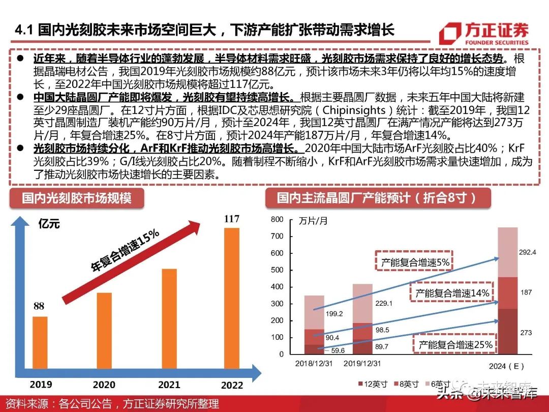 新奥精准资料免费大全,深度分析解析说明_app47.345