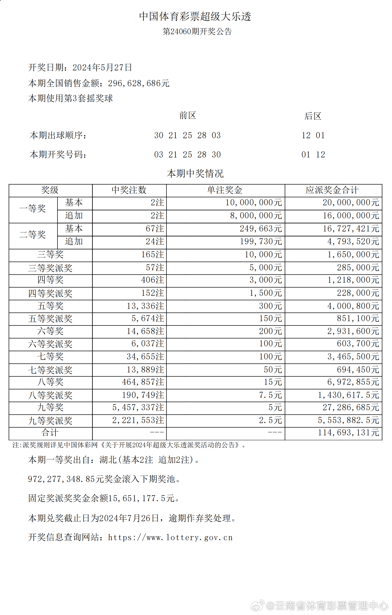 新澳2024今晚开奖资料,资源整合策略实施_精英版29.70