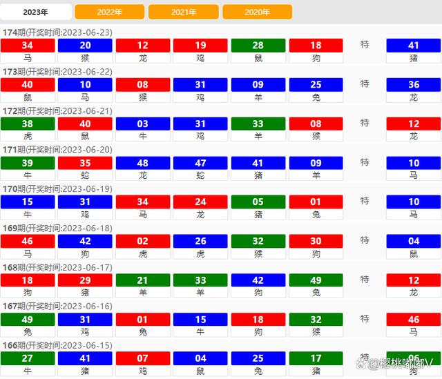 2024澳门开奖结果查询,收益解析说明_探索版62.676