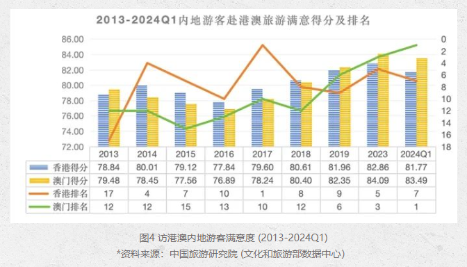 澳门4777777今晚开奖查询,实地分析数据设计_tShop57.263