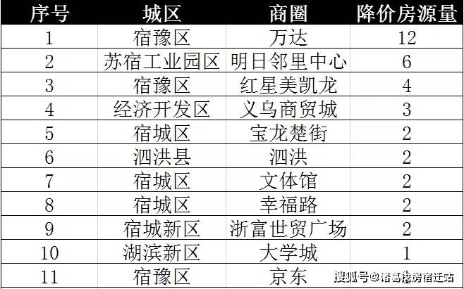 2024新澳门6合彩官方网,专业数据解释定义_Harmony款10.20