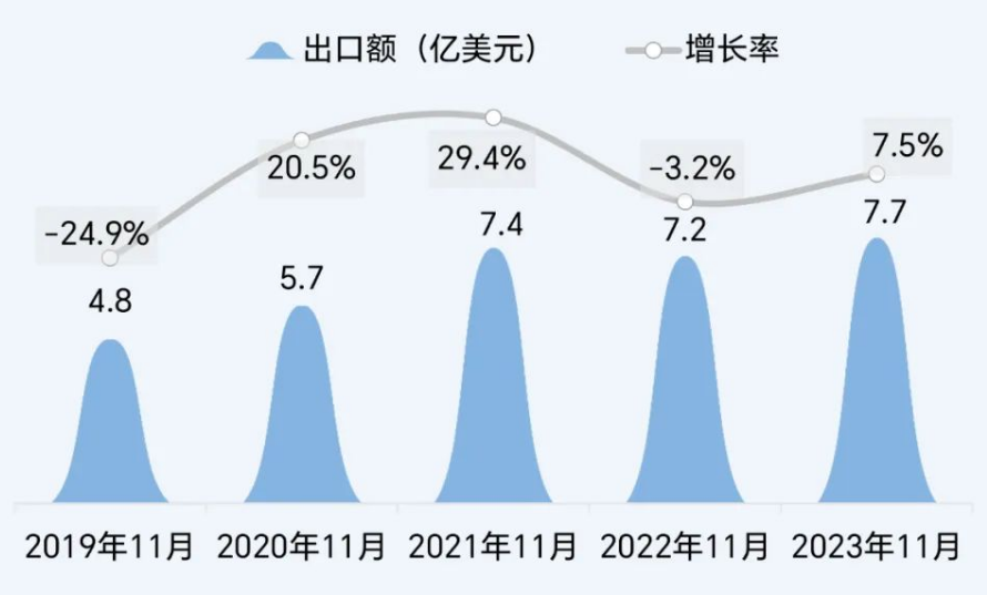 晨曦之光 第2页